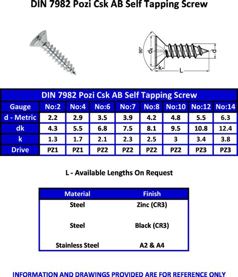 m3 sheet metal screw|m3 screw data sheet.